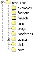 resources
